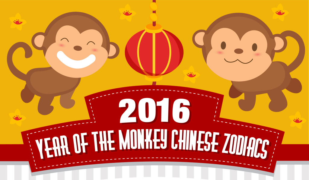 2016 Year Of The Monkey Chinese Zodiacs (Infographic) - Lemon Film