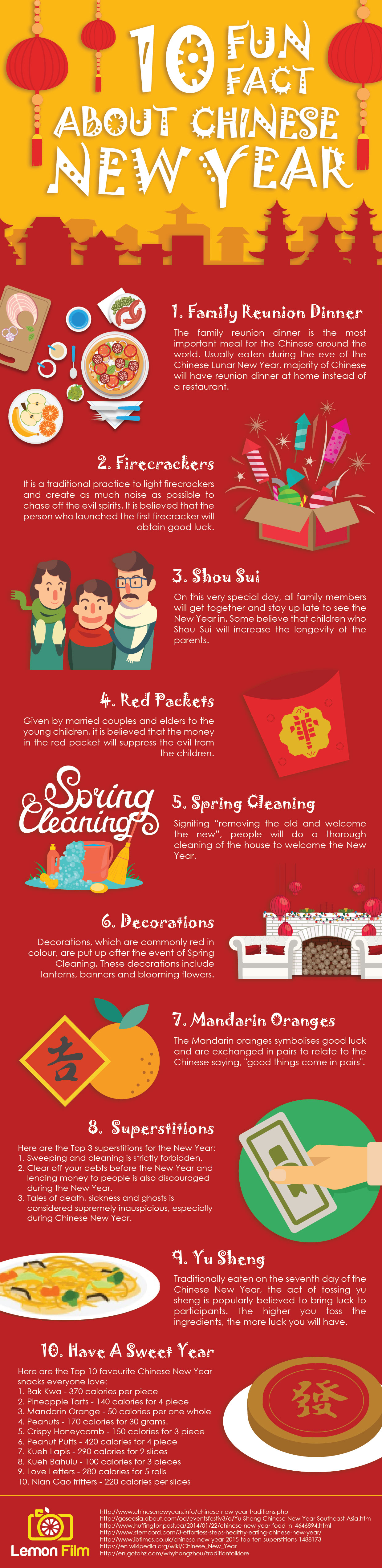 10 Fun Facts About Chinese New Year (Infographic) Lemon Film